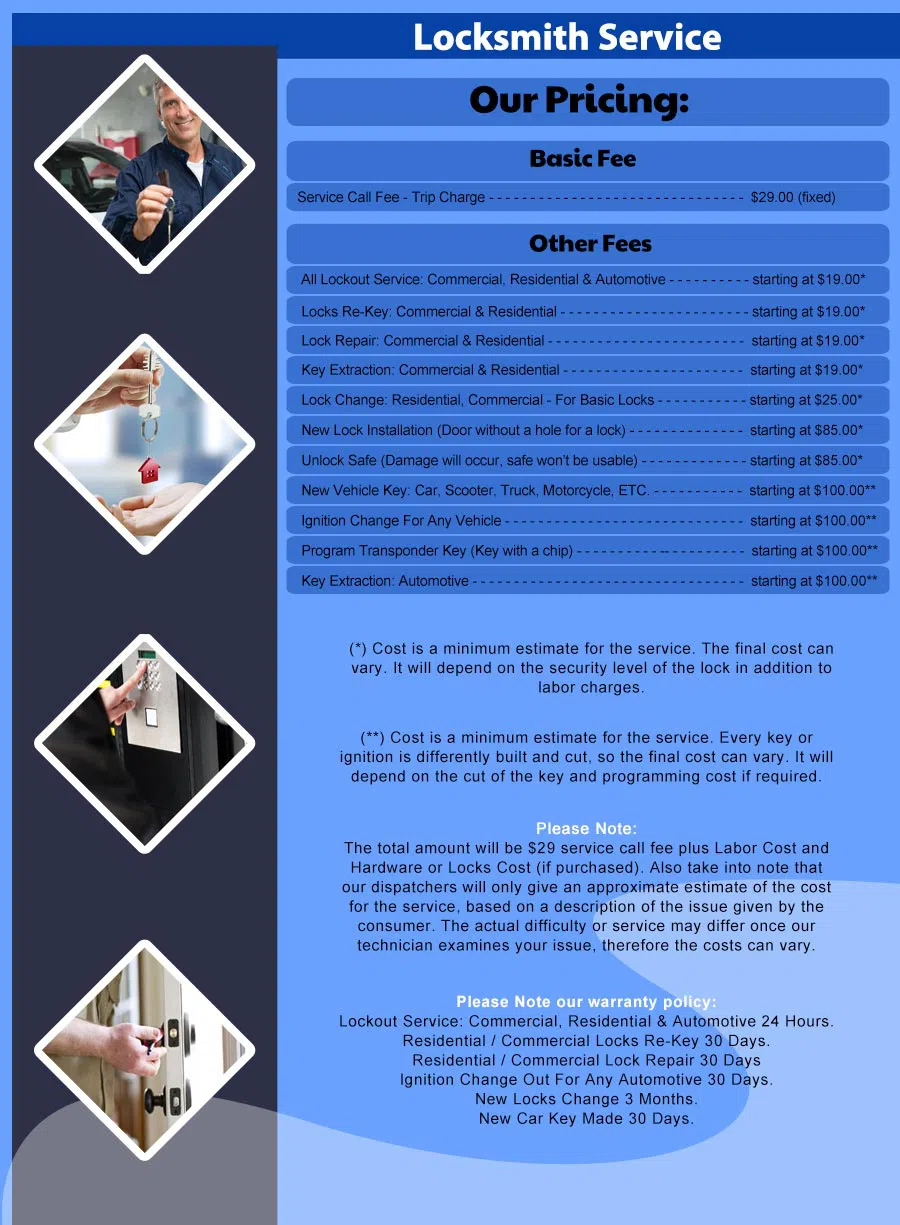 Union Locksmith Store Henderson, NV 702-874-8551